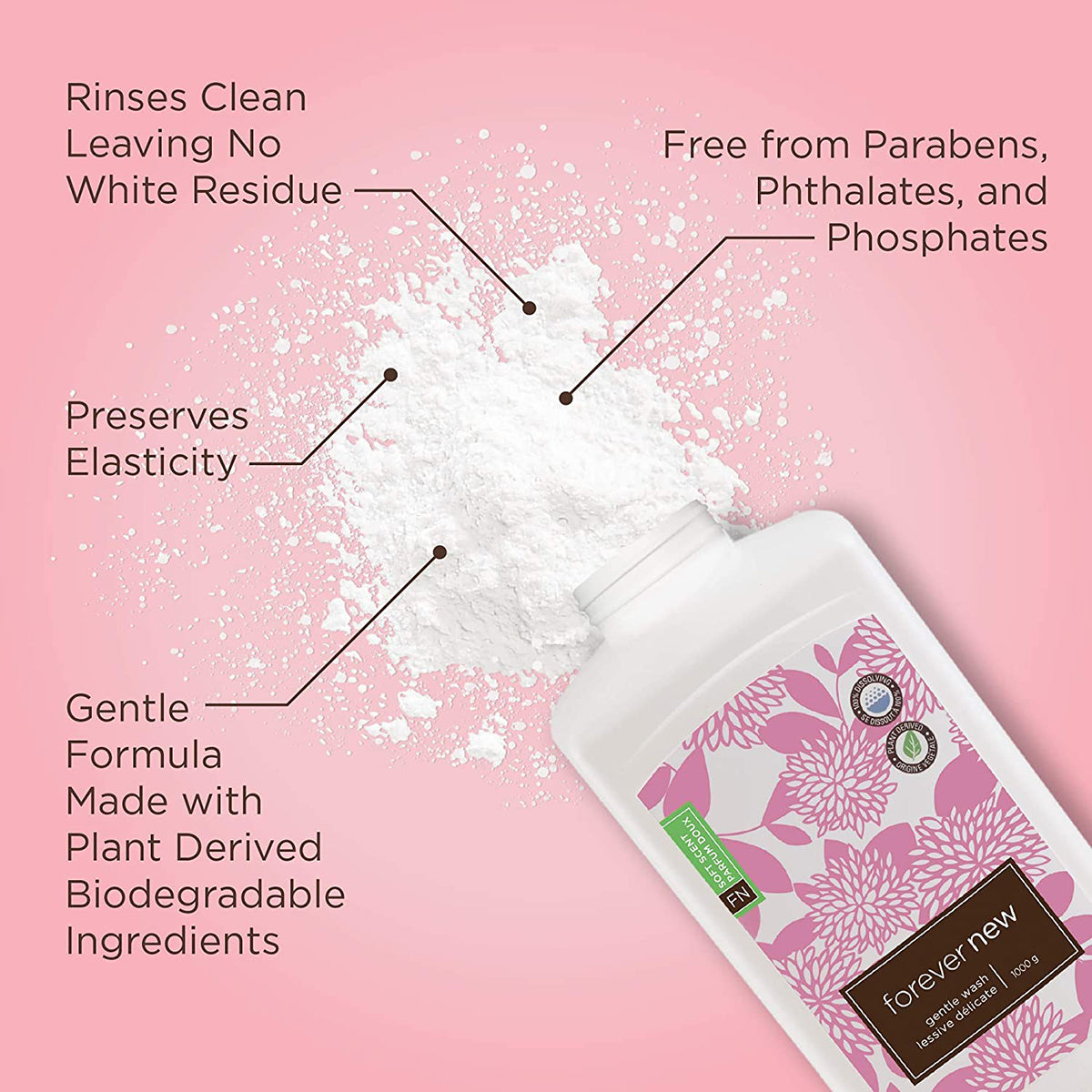 Forever New Powder Fabric Wash (Travel Size)